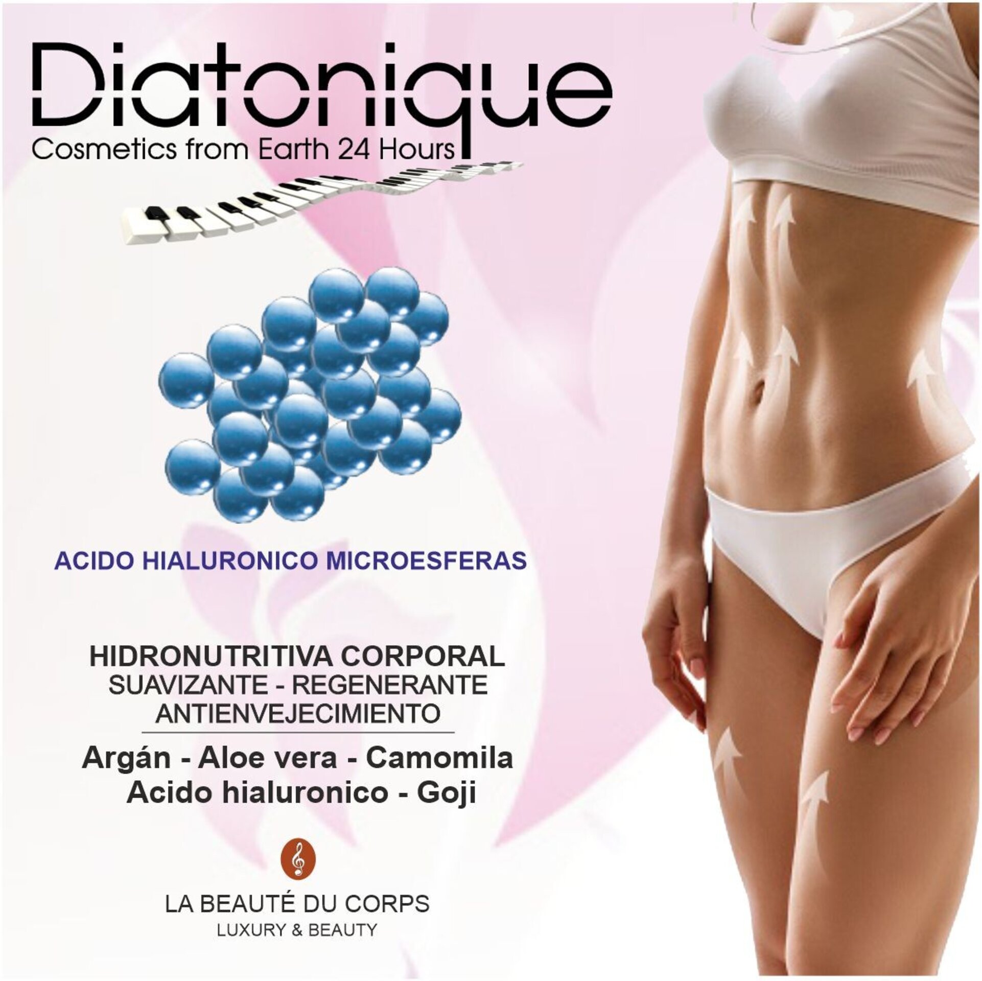 CREMA CORPORAL DE ACIDO HIALURONICO - HIDRONUTRITIVA & ANTIOXIDANTE - MAS PLUS - 3